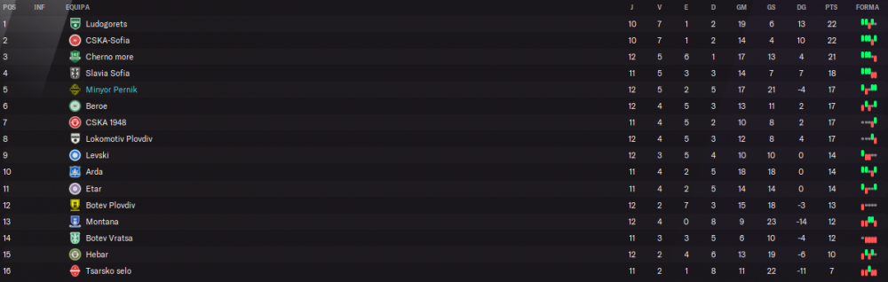 class.thumb.PNG.683f2b69204a45faa3281d77f0583ba9.PNG