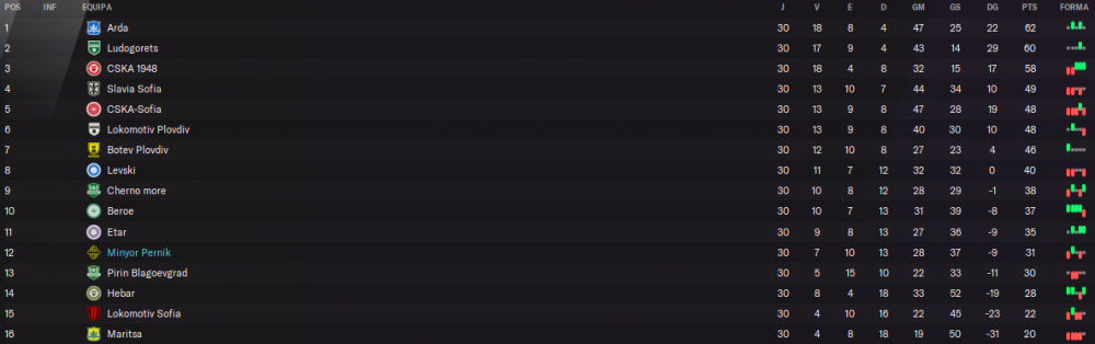 classi.thumb.PNG.aaefd26d80acb938a870913a2871ed66.PNG