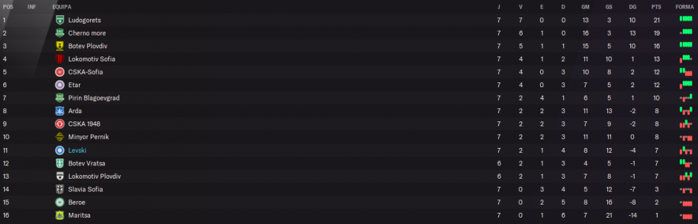 class.thumb.PNG.2b363432b880de83201727d0fb3e23c5.PNG