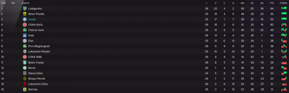 class.thumb.PNG.41606ab81aa0bc8cf91af0bdf49dacc1.PNG