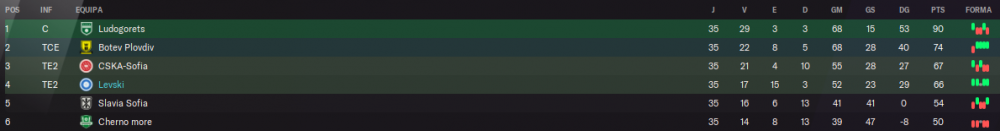 class.thumb.PNG.76e4b20cb6365a7d5bca4adb76eb8884.PNG