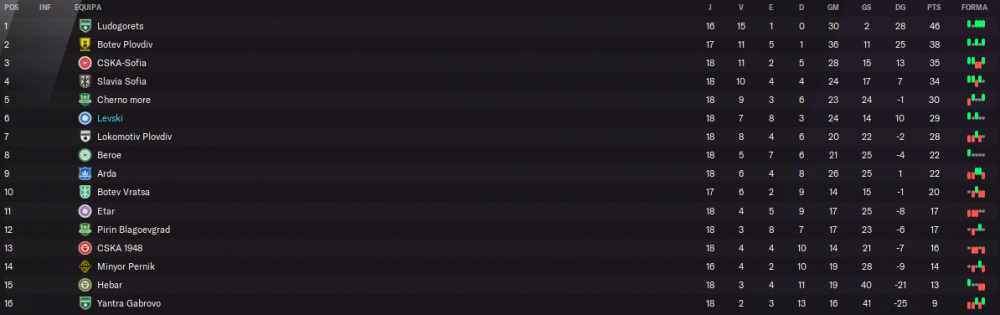 class.thumb.PNG.e8289f8003a397e407b239fafbb74c68.PNG