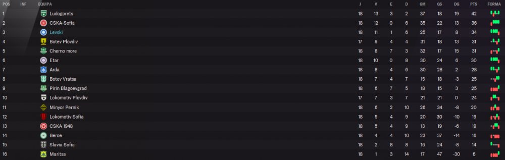 class.thumb.PNG.f17418c4757a5d0d194b19c87ee8d8fd.PNG