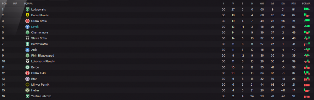 classifi.thumb.PNG.95280afff5ae2a457ff7c082331a22da.PNG