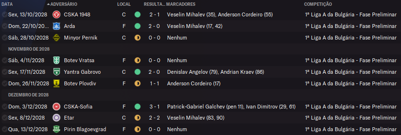 jogos.PNG.352ad73ca3fccaf6e81d835854d60bf4.PNG
