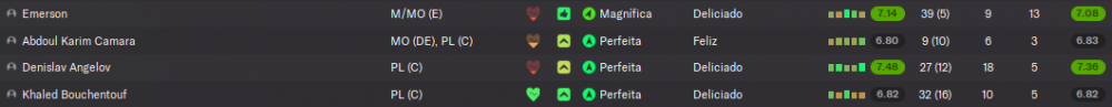 plantel2.thumb.PNG.3323a85d1e57d037e6c540746344534d.PNG