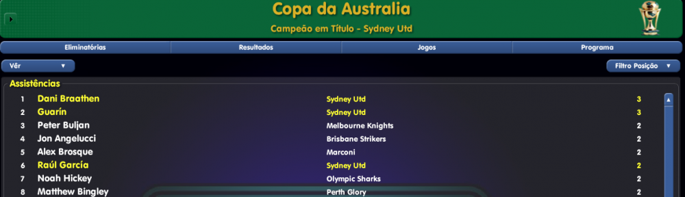 Lideres em Assistências.png