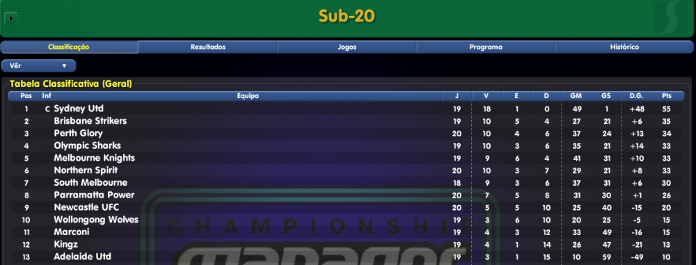 00 Bi-Campeão Sub-20.png