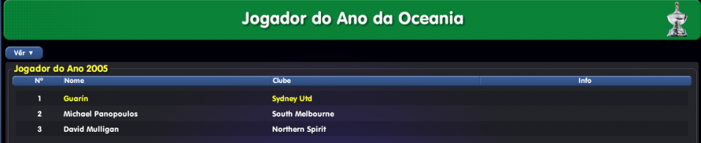 05 Jogador do Ano da Oceânia.png