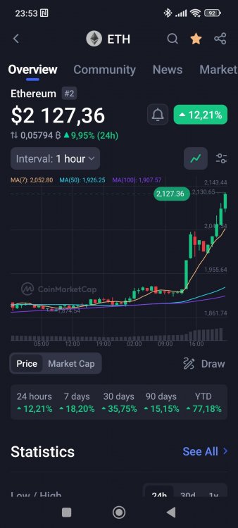 Screenshot_2023-11-09-23-53-15-063_com.coinmarketcap.android.jpg