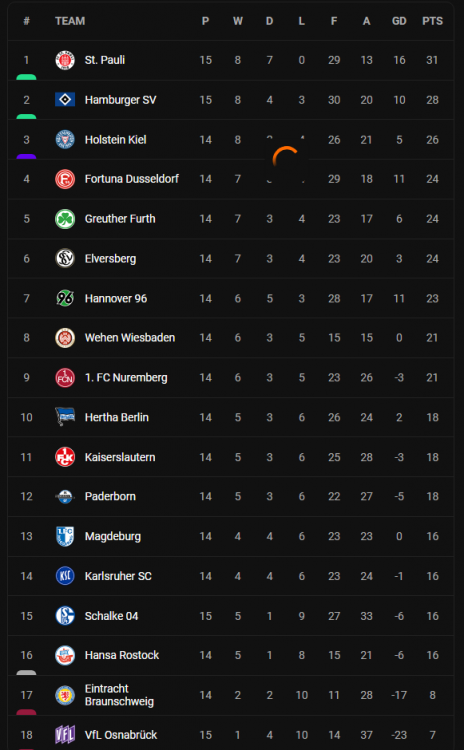 image.thumb.png.32ae1f222990eb163798b2cf05c16d66.png