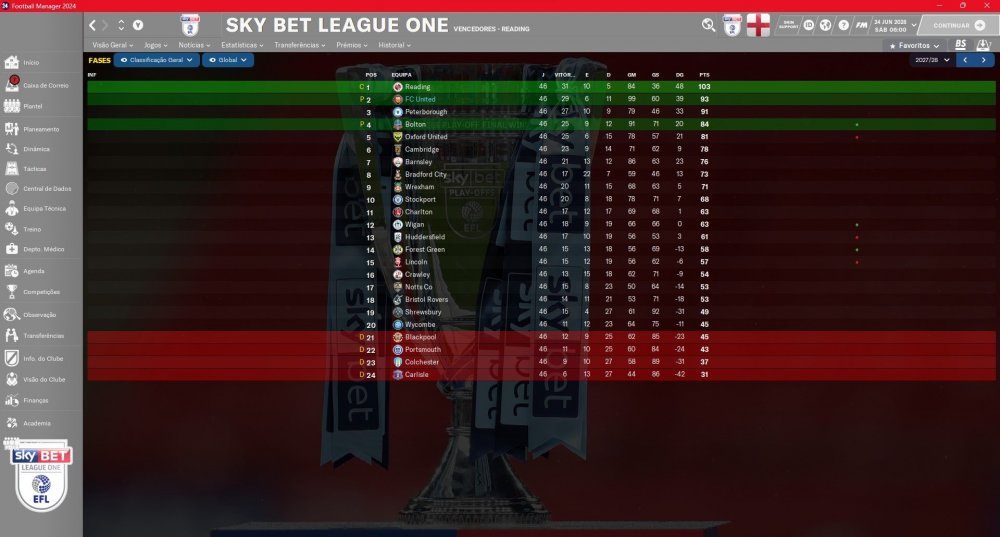 Campeonato (3ª.Div.).jpg