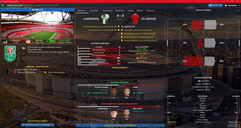 Vencedor EFL Cup.jpg