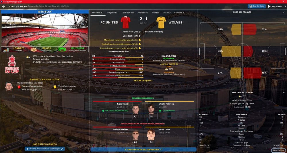 Vencedor FA Cup.jpg