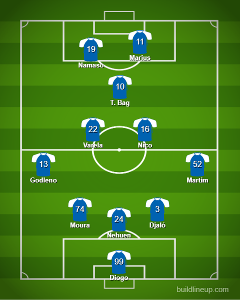 lineup.png.3c838fbfa7c90c22fa3b4d8551e79b46.png