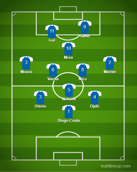 lineup.png.6df20e0fb56a3afe0dc125674c857220.png
