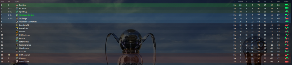 Captura de ecrã 2025-04-01 204123.png