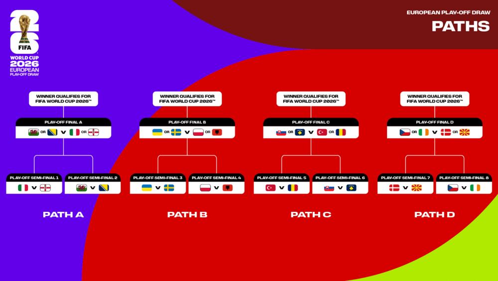 image.thumb.png.183aa38741fc284f81de01e73d6bddb5.png