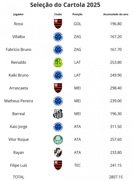 image.thumb.png.7ed4804800ea3d522aafdcbc87a4ea0c.png