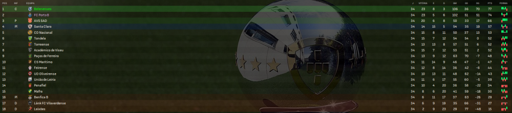 Liga 2.png