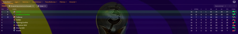 Liga3.thumb.png.147d3e1f824a3b2f845c992fbfcc6c72.png