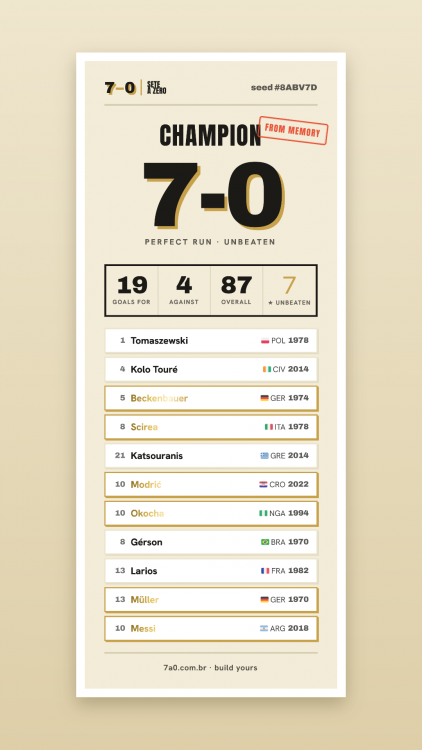 7a0-card(1).thumb.png.670f6d5175f5ad03a9cfb23d305a6f6b.png