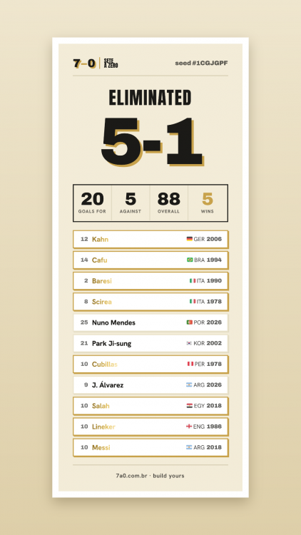 7a0-card.png