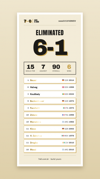 7a0-card.png